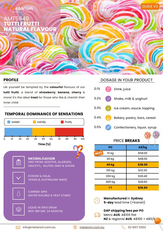 Guide preview